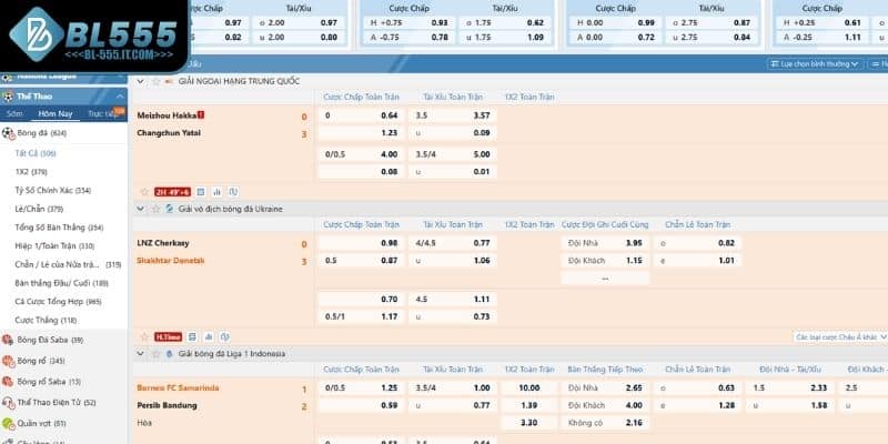 Tỷ lệ chấp 0.5 hấp dẫn